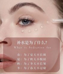 点击看大图 -星港国际·Skin皮肤专研·皮肤管理
