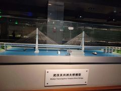 -中国铁道博物馆(正阳门馆)