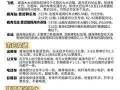 -那香海钻石沙滩浴场