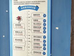 -蓝精灵乐园·世茂精灵之城主题乐园