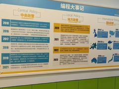 -童程童美信奥赛科技特长·乐高编程科创机器人(科大校区)