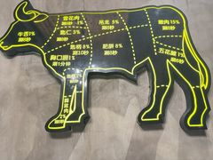 -尚合里潮汕牛肉火锅(海沧店)