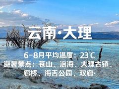 -大理洱海