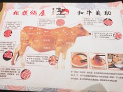 -相扑锅屋寿喜烧和牛自助(大洋百货店)