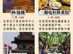 -西安鼓楼
