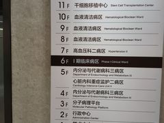 -上海交通大学医学院附属瑞金医院(总院)
