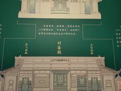 -成都武侯祠博物馆