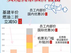 -广州白云国际机场-T2航站楼