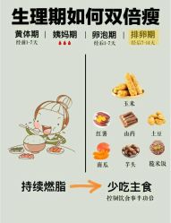 -Fundi张玉珊修身堂·indiba·BTL科技瘦身