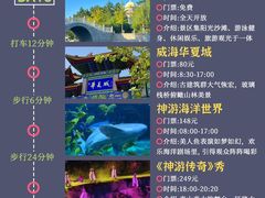 -幸福门