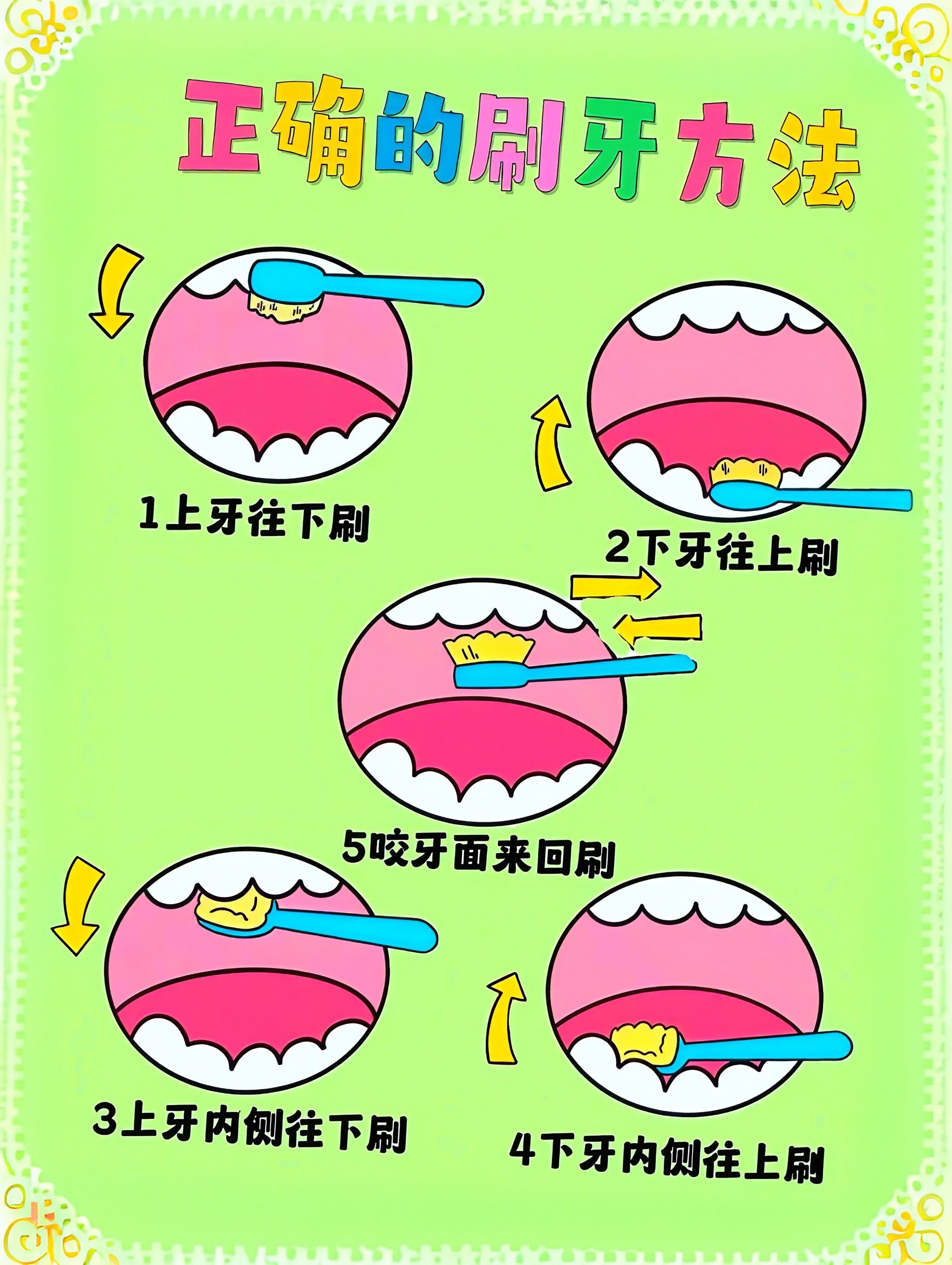 医师分享护牙小贴士📚洗牙也可以这么享受😝