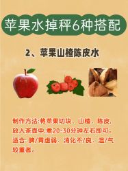 -Lily纤美·科技减脂中心