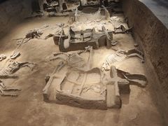 -洛阳周王城天子驾六博物馆