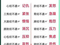 -富侨养生(威宁路店)