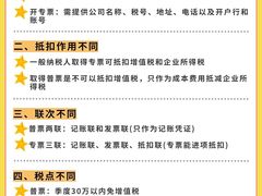 -满镒财税·注册公司·代理记账(徐汇店)