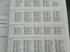 -粤学粤好·港式粤语文化及学习中心(福田南山都有店)