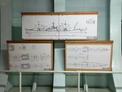 -上海中国航海博物馆