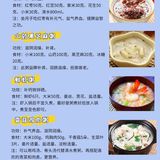 收好这20道月子粥做法，坐月子不用愁