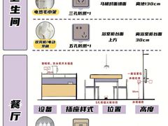 -居丽装饰空间设计(总部)