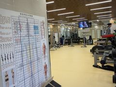 -中田健身工作室(博兴路店)