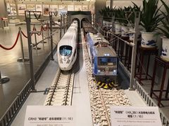 -中国铁道博物馆(正阳门馆)
