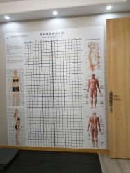 -美凰芳华悦颜产后健康管理中心