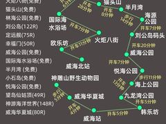 -威海华夏城景区