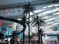 -青岛东方影都融创水世界