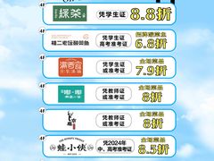 -万达广场(桂林高新店)