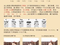 -TEMPO 音乐(五角场店)