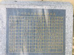 -广九铁路纪念园