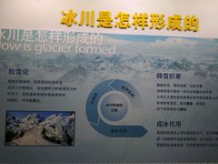 -中国第四纪冰川遗迹陈列馆