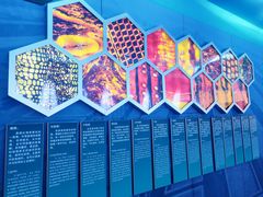 -大同煤炭博物馆