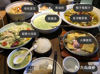 性价比超高的济南探店|吕氏疙瘩汤好好吃耶