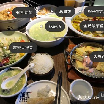 性价比超高的济南探店|吕氏疙瘩汤好好吃耶