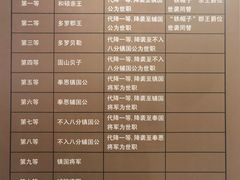 -恭王府博物馆