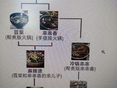 -红丫骨汤麻辣烫(汽车站店)