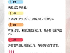 -茂菊口腔连锁(浦东南路店)