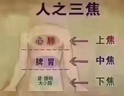 -姜美堂·蒸姜除湿の纤体美颜馆