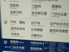 -民航总医院
