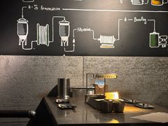 -麦凯伦烧烤·精酿超级工厂店(金桥总店)