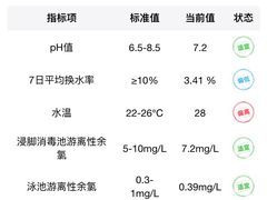 -浙江工业大学（朝晖校区）-游泳馆