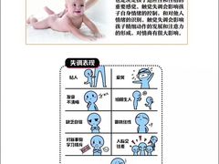 -金色雨林感统训练·专注力·语言认知·心理沙盘(天通苑校区)