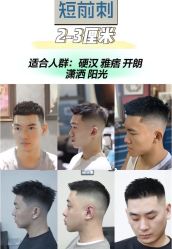 点击看大图 -米娜男士新国潮理发馆