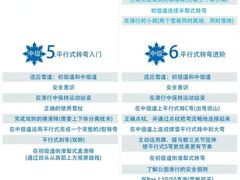 -八达岭滑雪场