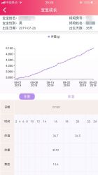 点击看大图 -Babysky·贝瑞佳月子会所(花木店)