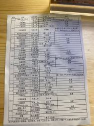 点击看大图 -优沃得自然教育农场·冰雪乐园·生日会·研学