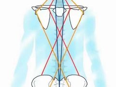 -Orenda健身工作室(平山店)
