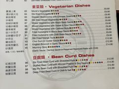 -旺记