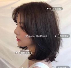 -东方美妍小鹏造型